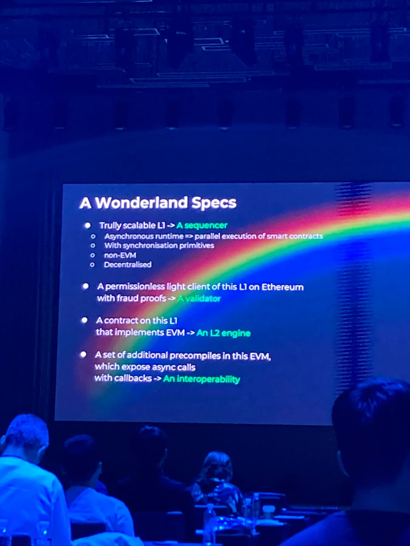 A conference slide titled A Wonderland Specs with bullet points about synchronization, EVM, decentralization, and accountability.