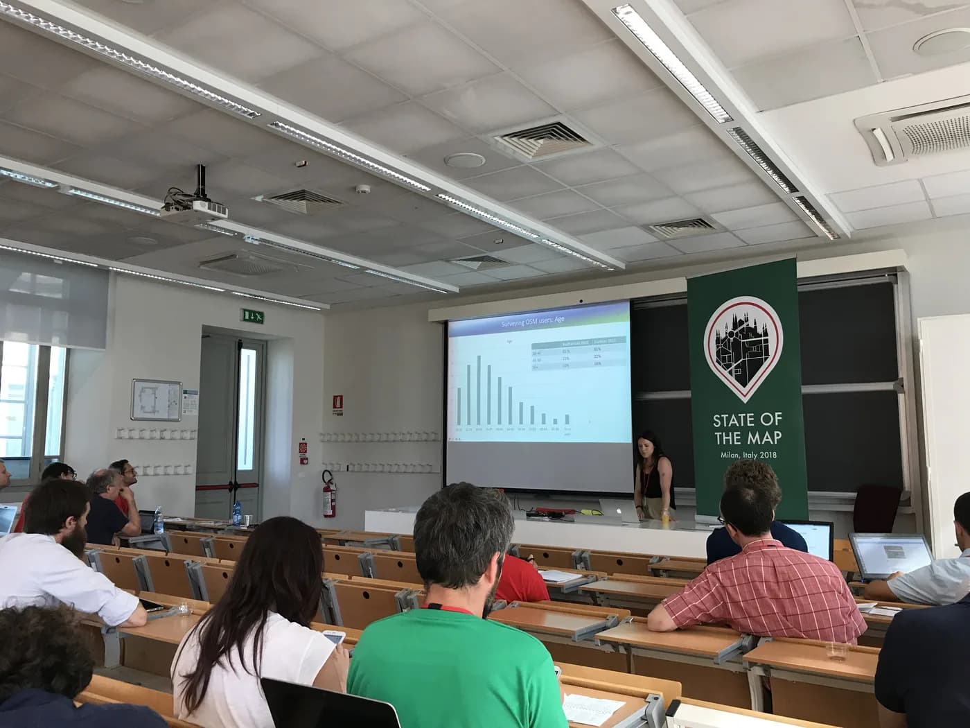 A State of the Map 2018 breakout session with attendees watching a presentation beside the conference banner.
